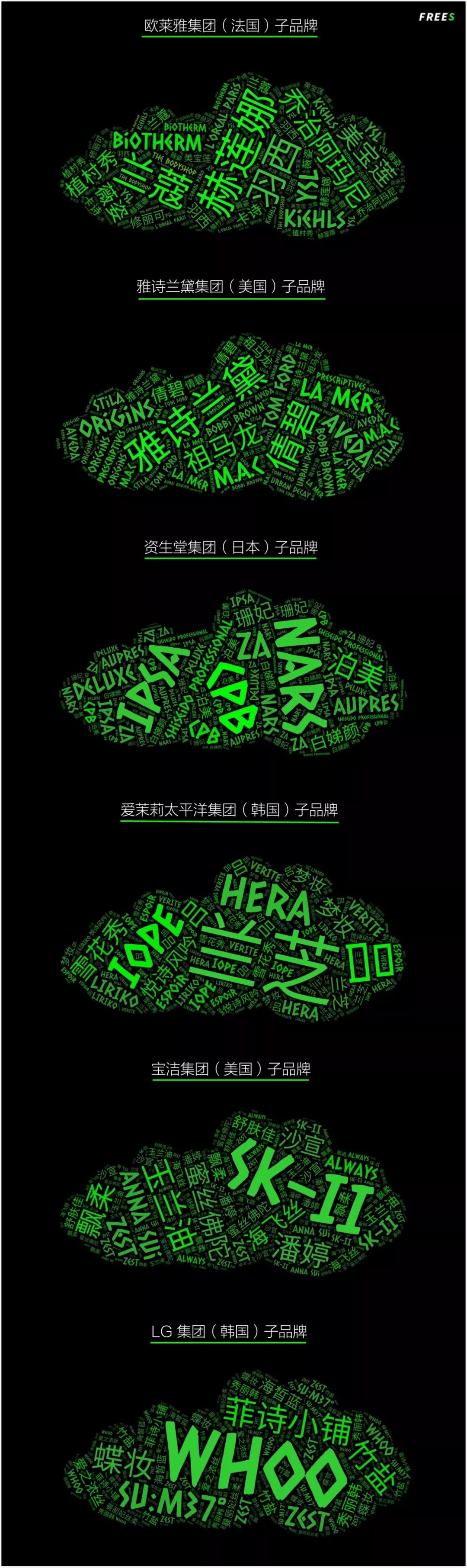 化妝品一路向貴，但你的臉真的價(jià)值百萬嗎？