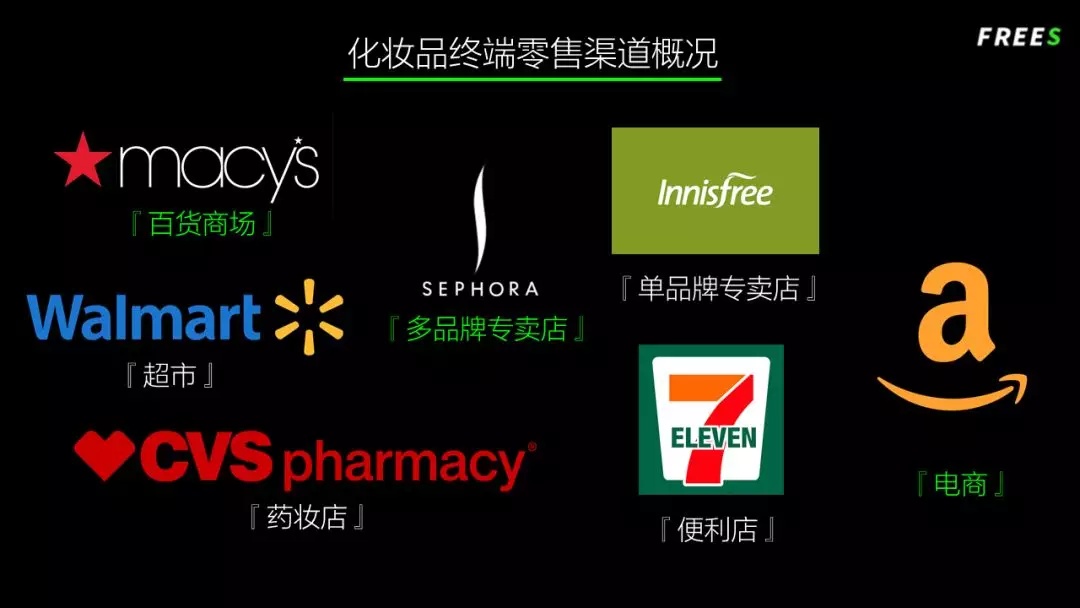 化妝品一路向貴，但你的臉真的價(jià)值百萬嗎？