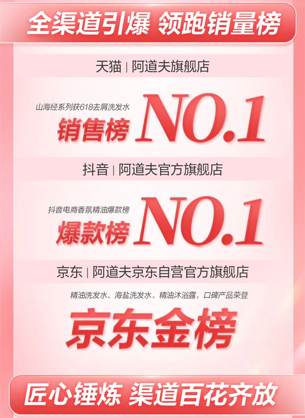 這個(gè)618，阿道夫?yàn)楹巫屓诵膭?dòng)？